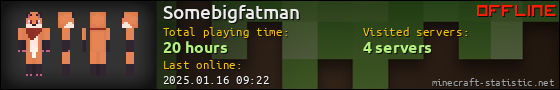 Somebigfatman userbar 560x90