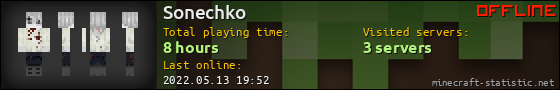 Sonechko userbar 560x90