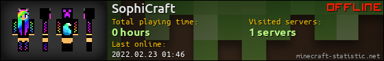 SophiCraft userbar 560x90