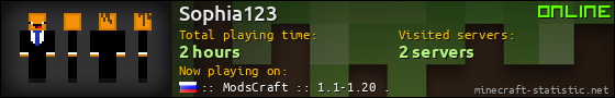 Sophia123 userbar 560x90
