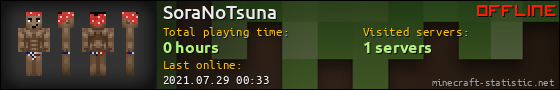 SoraNoTsuna userbar 560x90