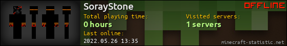 SorayStone userbar 560x90