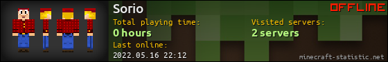 Sorio userbar 560x90