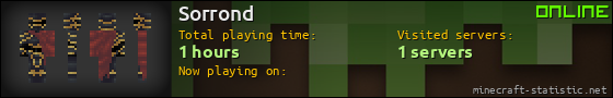 Sorrond userbar 560x90