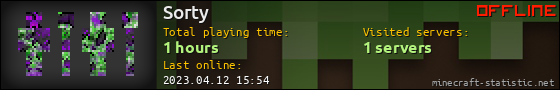 Sorty userbar 560x90