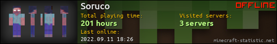 Soruco userbar 560x90