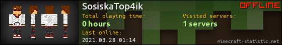 SosiskaTop4ik userbar 560x90