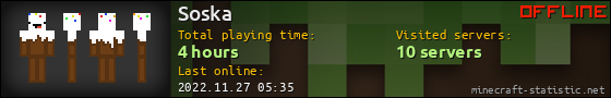 Soska userbar 560x90