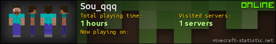Sou_qqq userbar 560x90