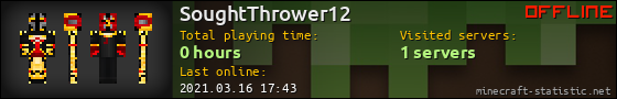 SoughtThrower12 userbar 560x90