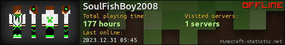 SoulFishBoy2008 userbar 560x90