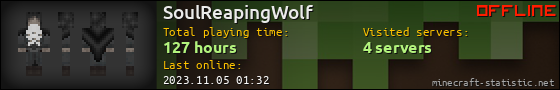 SoulReapingWolf userbar 560x90