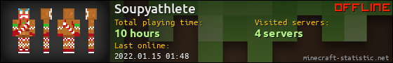 Soupyathlete userbar 560x90