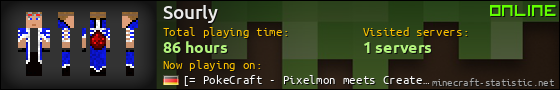 Sourly userbar 560x90