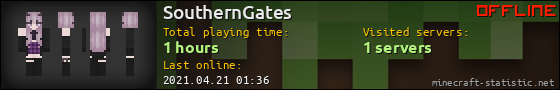 SouthernGates userbar 560x90