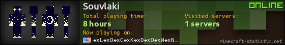 Souvlaki userbar 560x90