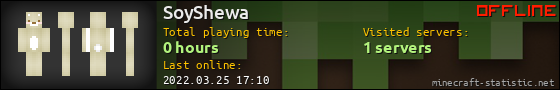 SoyShewa userbar 560x90