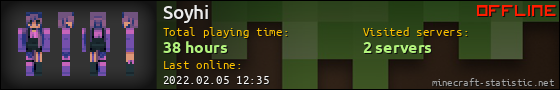 Soyhi userbar 560x90