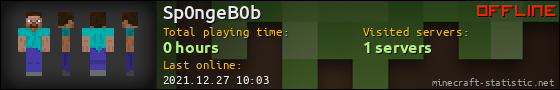 Sp0ngeB0b userbar 560x90