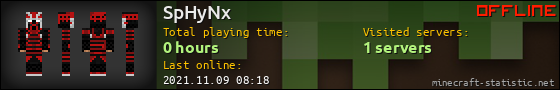 SpHyNx userbar 560x90