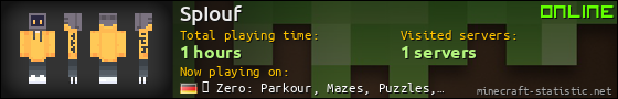 SpIouf userbar 560x90