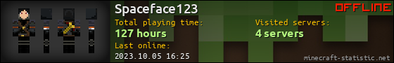Spaceface123 userbar 560x90
