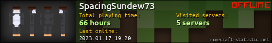 SpacingSundew73 userbar 560x90