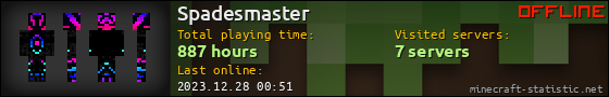 Spadesmaster userbar 560x90