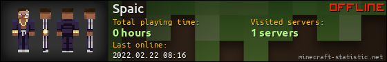 Spaic userbar 560x90