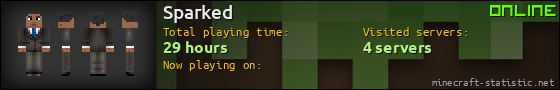 Sparked userbar 560x90