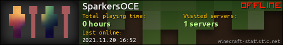SparkersOCE userbar 560x90