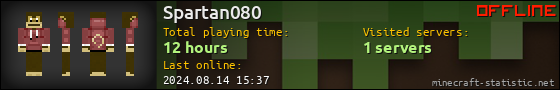 Spartan080 userbar 560x90