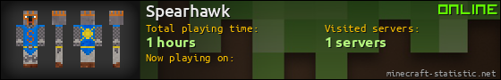 Spearhawk userbar 560x90