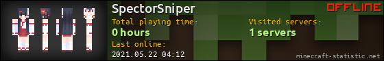 SpectorSniper userbar 560x90