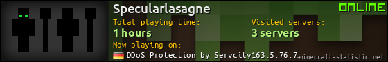 Specularlasagne userbar 560x90