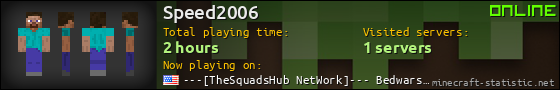 Speed2006 userbar 560x90