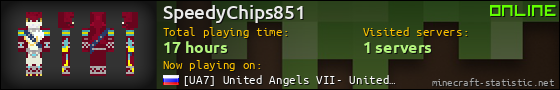 SpeedyChips851 userbar 560x90