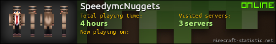 SpeedymcNuggets userbar 560x90