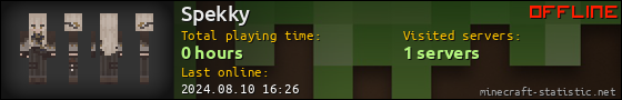 Spekky userbar 560x90