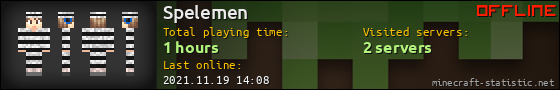 Spelemen userbar 560x90