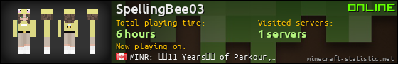 SpellingBee03 userbar 560x90