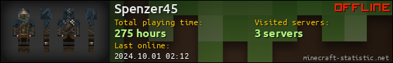 Spenzer45 userbar 560x90