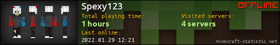 Spexy123 userbar 560x90