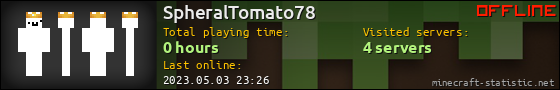 SpheralTomato78 userbar 560x90