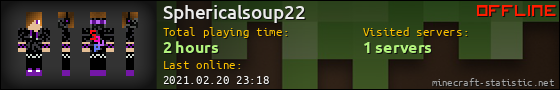 Sphericalsoup22 userbar 560x90