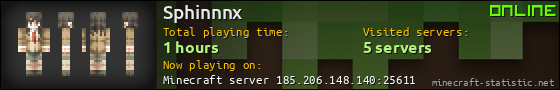 Sphinnnx userbar 560x90