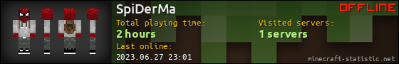 SpiDerMa userbar 560x90
