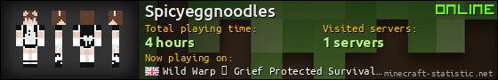 Spicyeggnoodles userbar 560x90