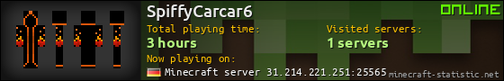 SpiffyCarcar6 userbar 560x90