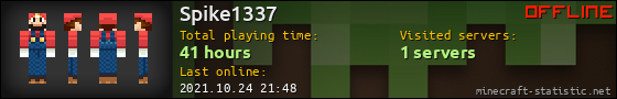 Spike1337 userbar 560x90